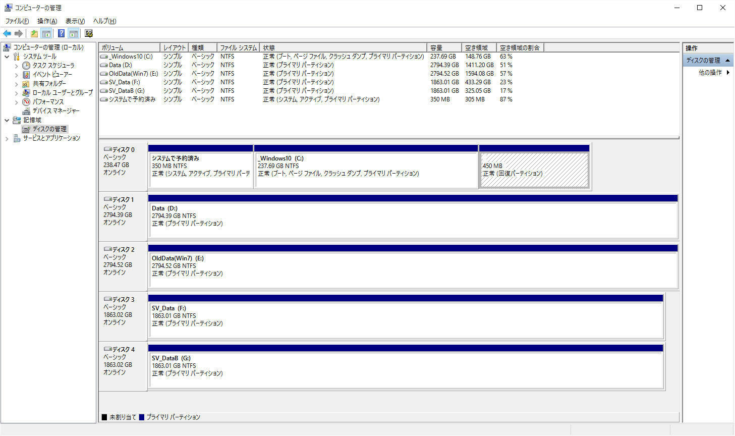 Core i7-3770k に Windows10: ねっとオヤジは暇おやじ(ネット親爺は暇親父)