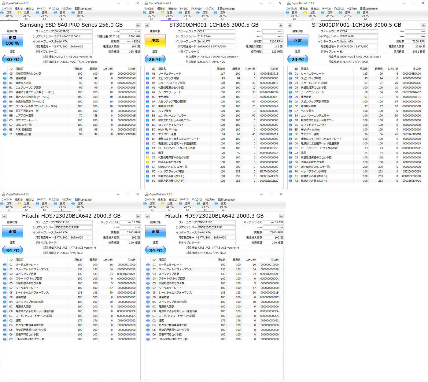 Core i7-3770k に Windows10: ねっとオヤジは暇おやじ(ネット親爺は暇親父)